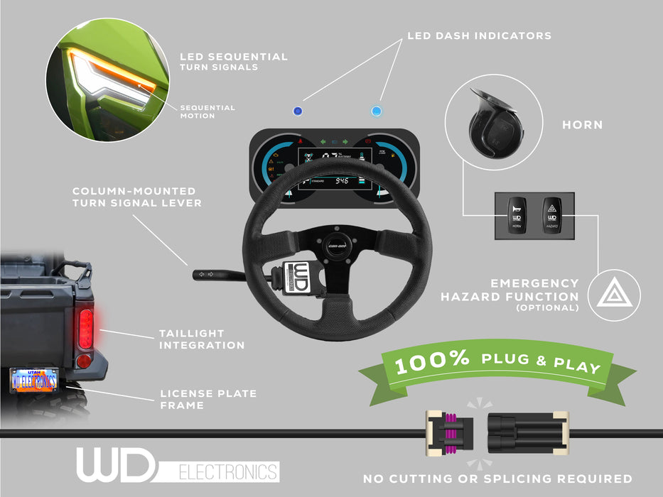 TSK-2011 | 2026+ Kawasaki Teryx H2 Turn Signal Kit